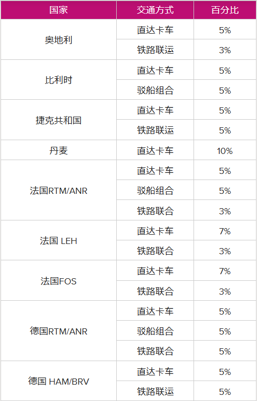 屏幕截图 2026-03-18 155801.png