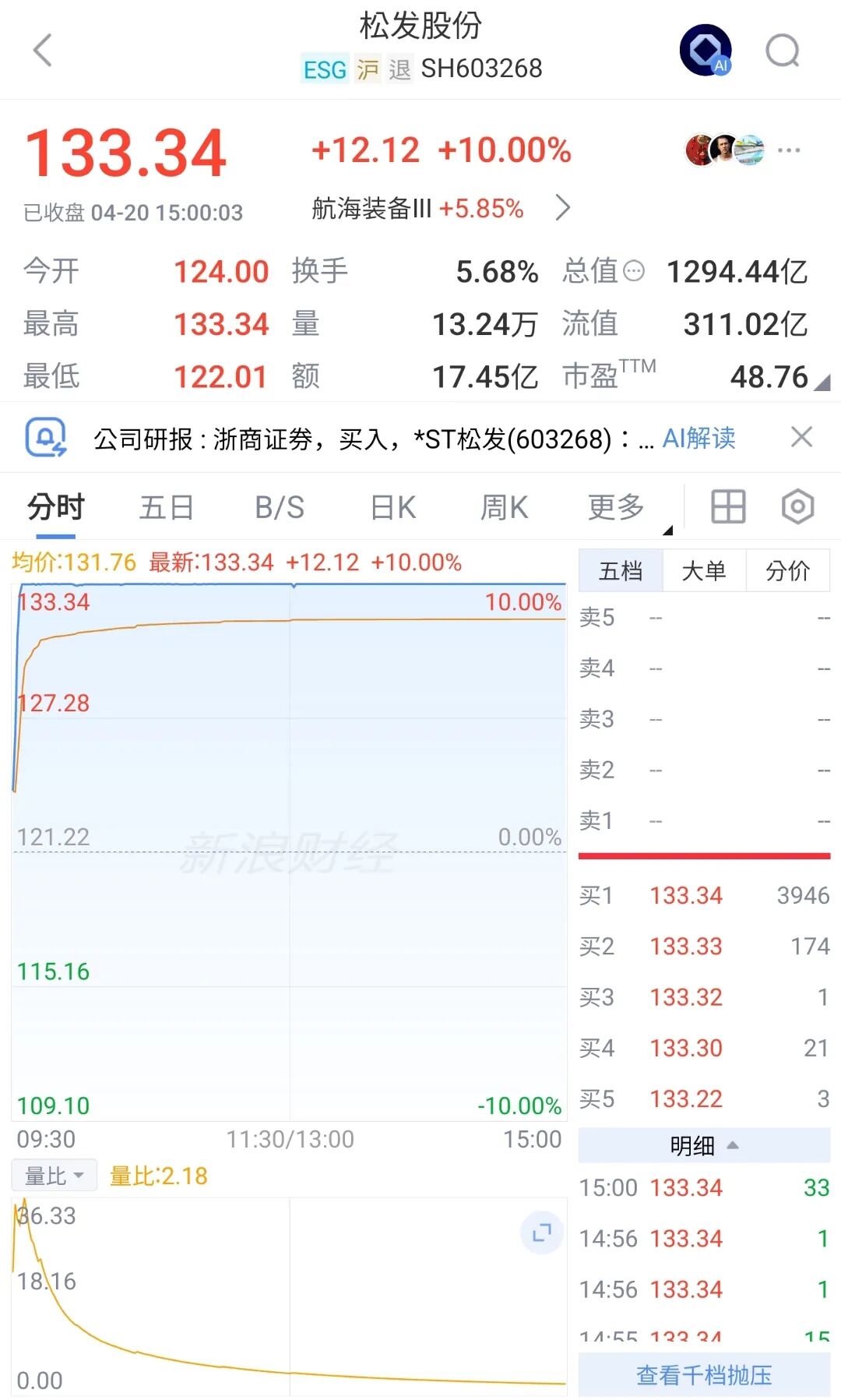 涨停1.jpg