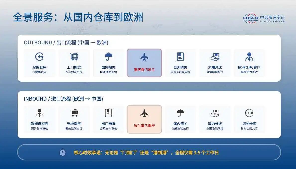 重庆4.jpg