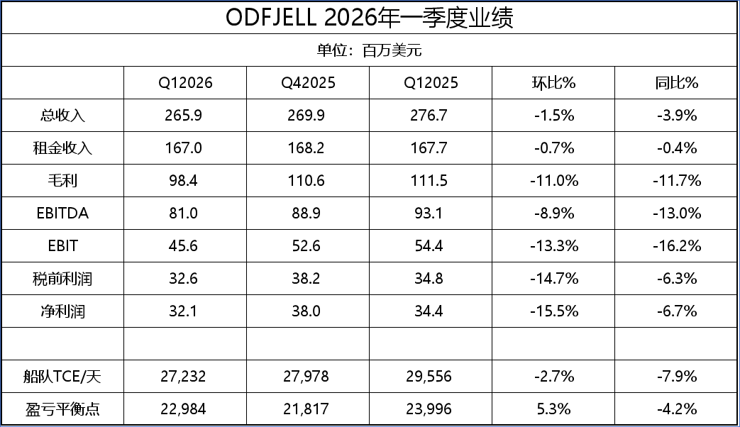 波斯湾2.png